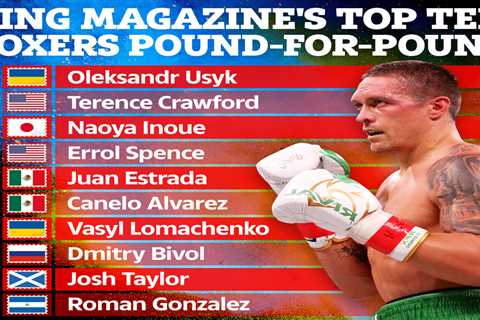 Top 10 pound-for-pound boxers revealed by Ring Magazine with Canelo plummeting down list and NO..
