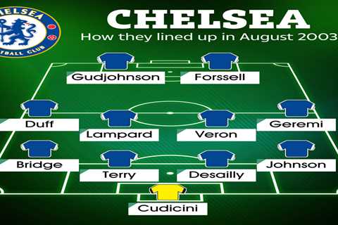 How Chelsea lined up in Roman Abramovich’s first game 19 years ago and where are they now,..