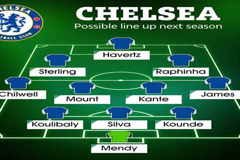 How Chelsea could line up next season with Raphinha and Raheem Sterling either side of Kai Havertz..