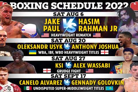 Boxing schedule 2022: Upcoming fights, schedule including Jake Paul and KSI next fights CONFIRMED,..