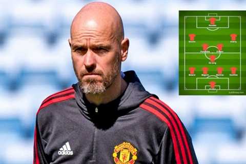 Man Utd boss Erik ten Hag’s dream XI by end of transfer window with three more signings