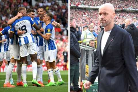 Man Utd board blamed for Brighton loss after handing Erik ten Hag ‘unacceptable situation’