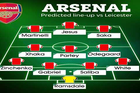 How Arsenal could line up against Leicester as Mikel Arteta looks to continue solid start – but..