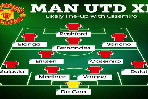 How Man Utd could line up against Southampton after Casemiro gets work permit as Ten Hag faces..