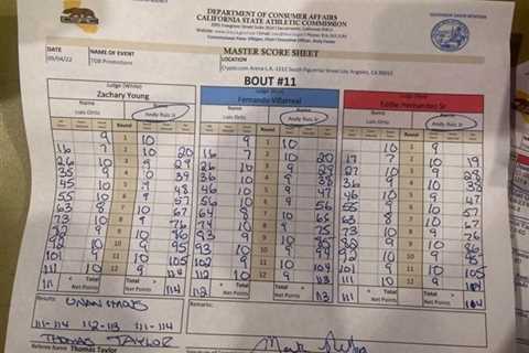 Andy Ruiz Jr vs Luis Ortiz scorecards revealed with former heavyweight world champion only winning..