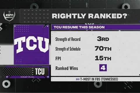 Can anyone in the Big 12 beat TCU?! 👀 | College Football Live