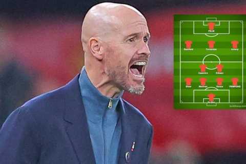 Man Utd’s title-challenging XI if Glazers back Erik ten Hag with two January signings