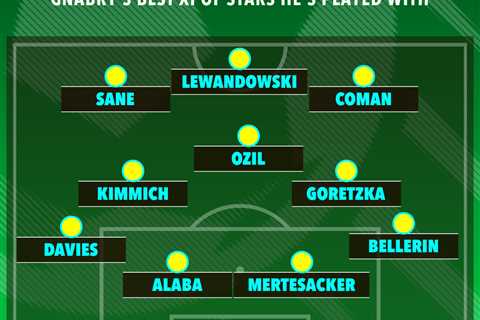 Germany star Serge Gnabry names his all-time XI of team-mates and includes just three former..