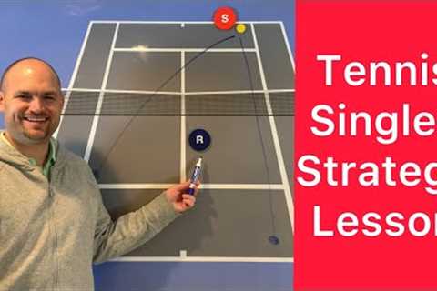 Watch Me Give A Real Zoom Singles Strategy Lesson (Advanced Tennis Tips)