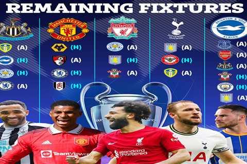 How Man Utd’s run-in compares to Liverpool, Spurs, Brighton and Newcastle as Champions League race..