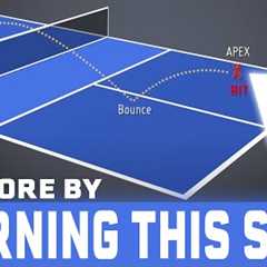 UNLEASH Your FOREHAND POWER! Master Pickleball's Forehand Roll and Avoid COMMON MISTAKES! 🔥