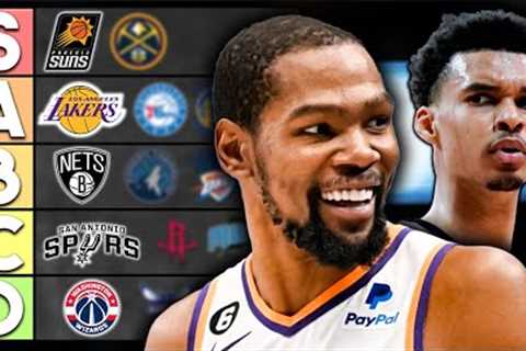 Ranking EVERY NBA Team For The 2023-24 Season...