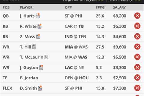 DraftKings Cash Game Lineup: Week 13