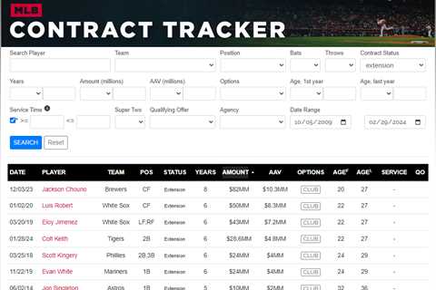 Improvements To Our MLB Contract Tracker