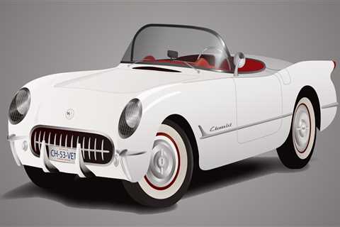 Discovering the Best Car Dealers in Garland, TX: Exploring All Terrain Vehicles and Quality Used..